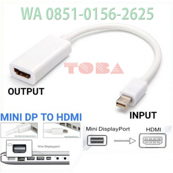 CONVERTER MINI DISPLAY PORT TO HDMI - CON-DPM-TOHDMi
