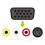 CONVERTER VGA TO S-VIDEO + VIDEO - CON-VGA-SVCRCA