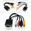 CONVERTER VGA TO S-VIDEO + VIDEO - CON-VGA-SVCRCA